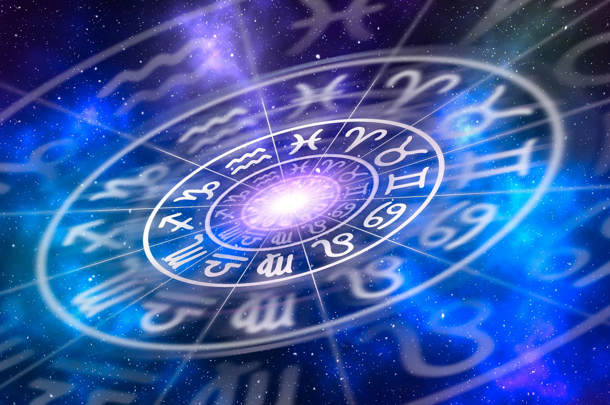 Horoskopski znaci